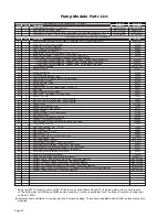 Preview for 24 page of Braun Century A5 Series Service Manual