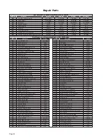 Preview for 26 page of Braun Century A5 Series Service Manual