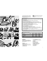 Preview for 2 page of Braun Combi-jet PV 2002 Use Instructions