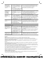 Preview for 15 page of Braun CoolTec CT2cc Instructions Manual