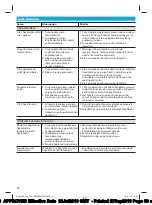 Preview for 50 page of Braun CoolTec CT2cc Instructions Manual