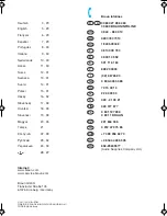 Предварительный просмотр 2 страницы Braun Creation C 1700 DF Manual