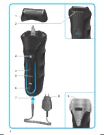 Preview for 3 page of Braun cruzer 5415 User Manual