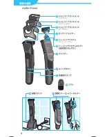 Preview for 7 page of Braun cruZer 6 BODY User Manual