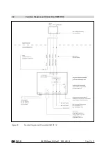 Предварительный просмотр 31 страницы Braun D461R1 Product Manual