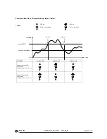 Предварительный просмотр 20 страницы Braun D521 series Product Manual