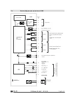 Предварительный просмотр 26 страницы Braun D521 series Product Manual