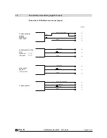 Предварительный просмотр 27 страницы Braun D521 series Product Manual