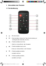 Preview for 7 page of Braun DigFrame 1220 Manual