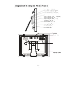 Предварительный просмотр 4 страницы Braun DigiFrame 10.2 User Manual