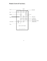 Предварительный просмотр 6 страницы Braun DigiFrame 10.2 User Manual