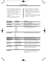 Preview for 32 page of Braun DigiFrame 1040 Manual