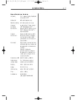 Preview for 47 page of Braun DigiFrame 1040 Manual