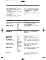 Preview for 56 page of Braun DigiFrame 1040 Manual