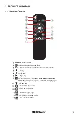 Предварительный просмотр 24 страницы Braun DigiFrame 1731 Manual