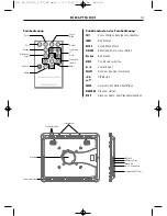 Preview for 3 page of Braun DIGIFRAME 1960 Manual