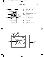 Preview for 13 page of Braun DIGIFRAME 1960 Manual