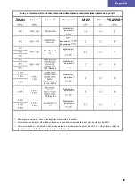 Preview for 27 page of Braun ExactFit 3 Manual