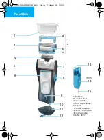 Preview for 3 page of Braun FreeGlider 6610 Manual