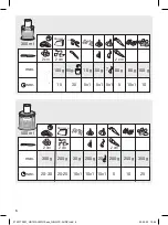 Preview for 6 page of Braun HB101AI Manual