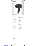 Braun HD 110 User Manual предпросмотр