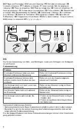 Предварительный просмотр 6 страницы Braun HM 101AI Manual