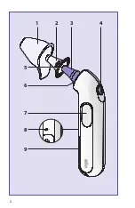 Предварительный просмотр 4 страницы Braun IRT 3030 Instruction Manual