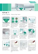 Braun IryPump S Step-By-Step Manual предпросмотр