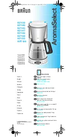 Предварительный просмотр 1 страницы Braun KF 130 Quick Start Manual