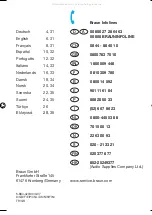 Preview for 2 page of Braun KF 150 Manual