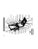 Preview for 4 page of Braun L200UARS Ultra Series 05 Operator'S Manual