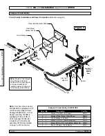 Предварительный просмотр 5 страницы Braun L915F Installation & Service Manual