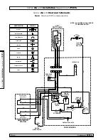 Предварительный просмотр 7 страницы Braun L915F Installation & Service Manual