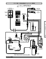 Предварительный просмотр 8 страницы Braun L915F Installation & Service Manual