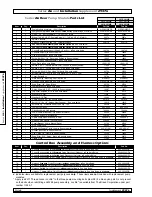 Предварительный просмотр 9 страницы Braun L915F Installation & Service Manual