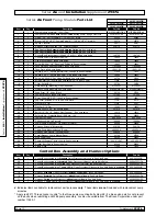 Предварительный просмотр 11 страницы Braun L915F Installation & Service Manual