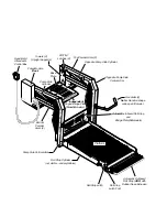 Предварительный просмотр 15 страницы Braun L915F Installation & Service Manual