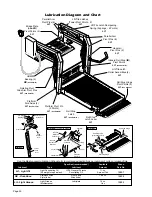 Предварительный просмотр 43 страницы Braun L915F Installation & Service Manual