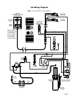 Предварительный просмотр 64 страницы Braun L915F Installation & Service Manual