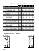 Предварительный просмотр 67 страницы Braun L915F Installation & Service Manual