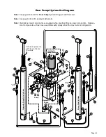 Предварительный просмотр 68 страницы Braun L915F Installation & Service Manual