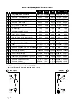 Предварительный просмотр 69 страницы Braun L915F Installation & Service Manual