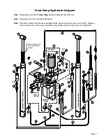 Предварительный просмотр 70 страницы Braun L915F Installation & Service Manual