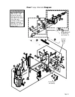 Предварительный просмотр 72 страницы Braun L915F Installation & Service Manual