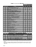 Предварительный просмотр 73 страницы Braun L915F Installation & Service Manual