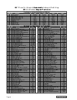 Предварительный просмотр 75 страницы Braun L915F Installation & Service Manual