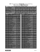 Предварительный просмотр 78 страницы Braun L915F Installation & Service Manual