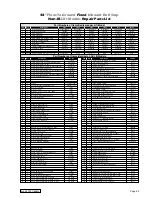 Предварительный просмотр 82 страницы Braun L915F Installation & Service Manual