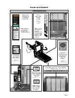 Предварительный просмотр 84 страницы Braun L915F Installation & Service Manual