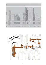 Предварительный просмотр 31 страницы Braun LUV PERFEKT User Manual